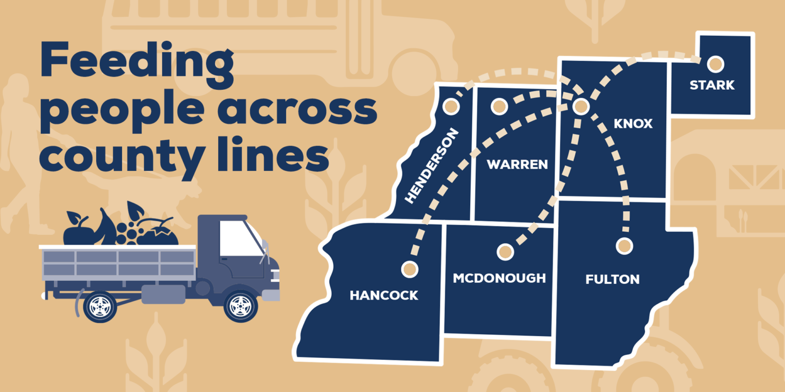 Feeding people across county lines
